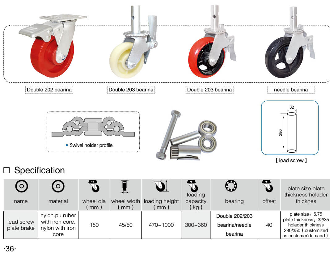 SACFFOLDING CASTER WHEEL