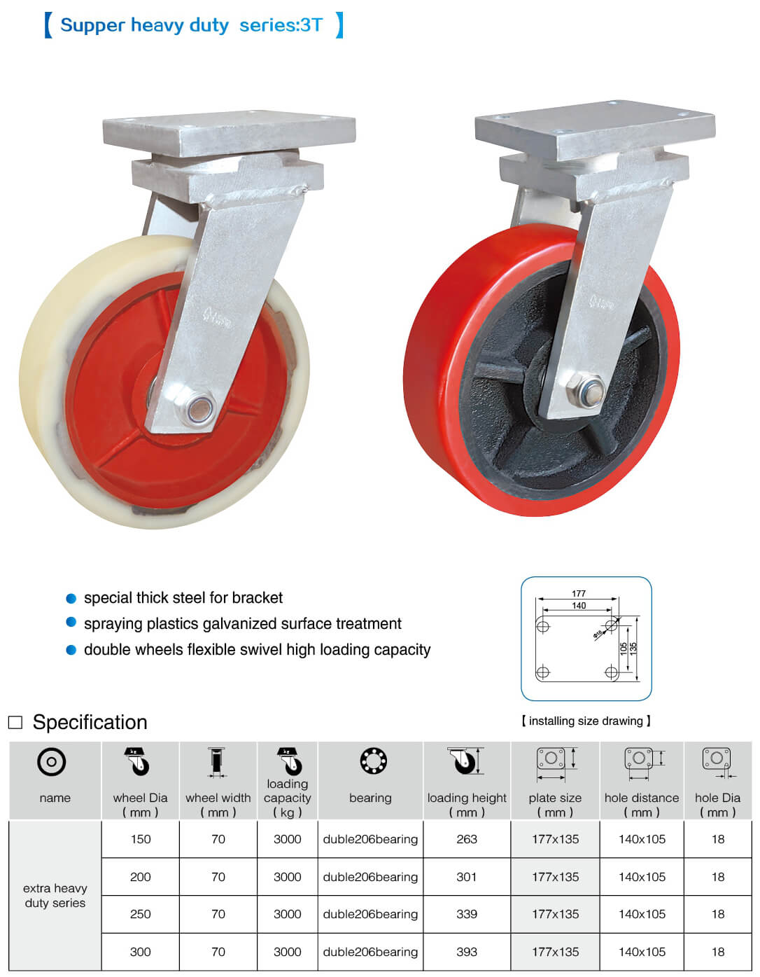 10 inch heavy duty caster wheels